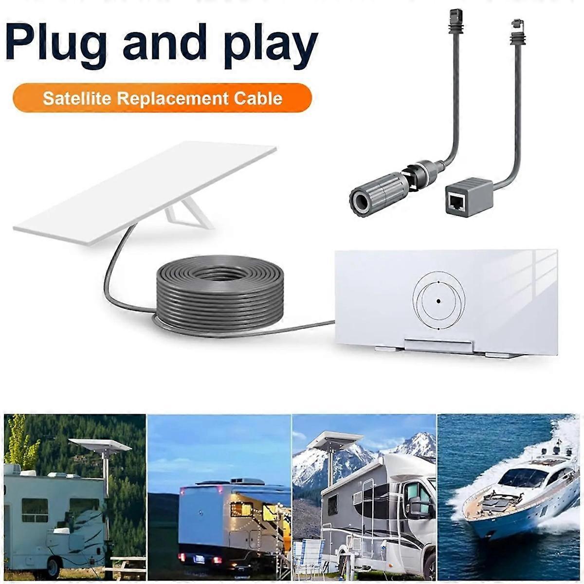 For Rectangular Gen3 V3 Replacement Cable Router Side