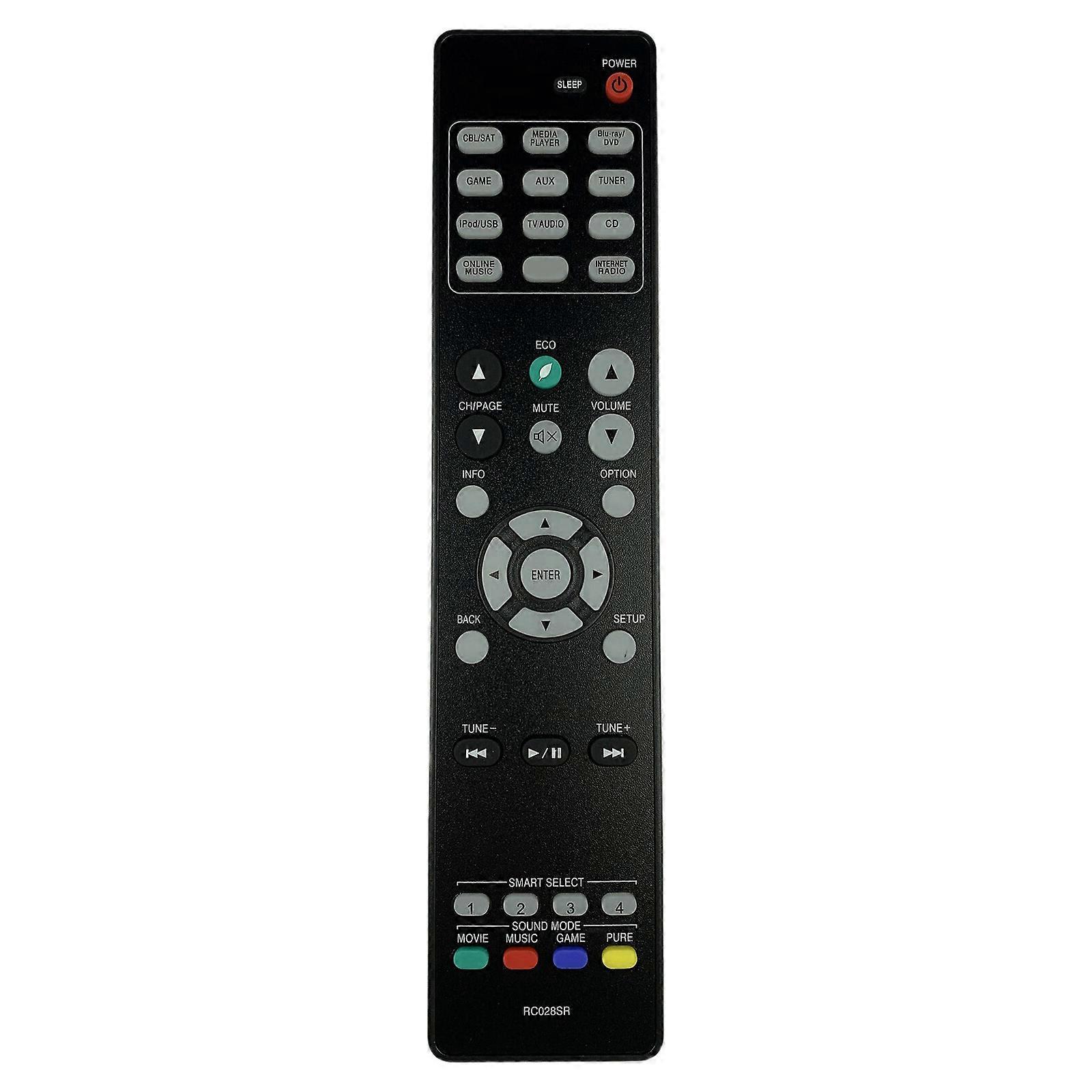 Plastic AVs Surround Receiver Remote Controls for RC028SR User Friendly Button Layout Universal Compatibility Multicolor