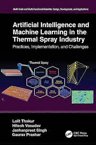 Artificial Intelligence and Machine Learning in the Thermal Spray Industry Practices Implementation and Challenges