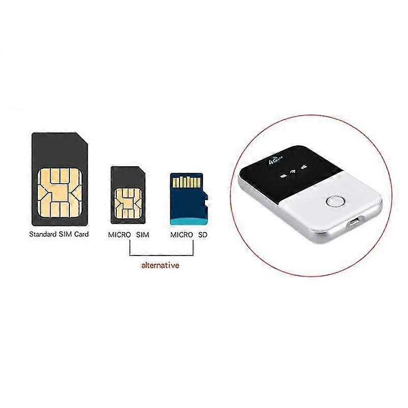 150mbps 4g Lte Pocket Wifi Router Car Mobile Hotspot Wireless Broadband Mifi Unlocked Modem With Sl