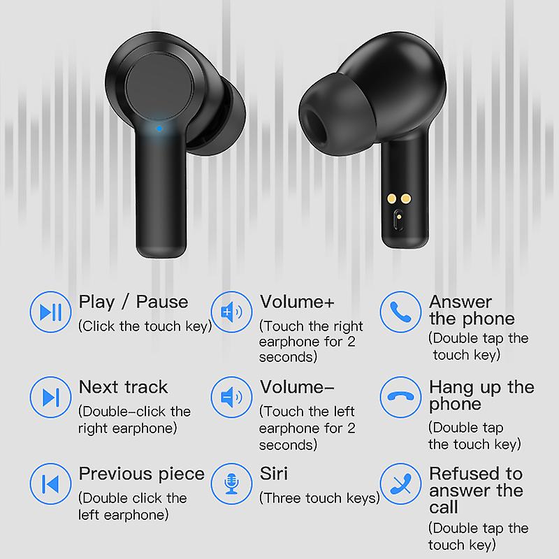 W20 Tws Bluetooth 5.0 Écouteur Sans Fil Casque Stéréo Min