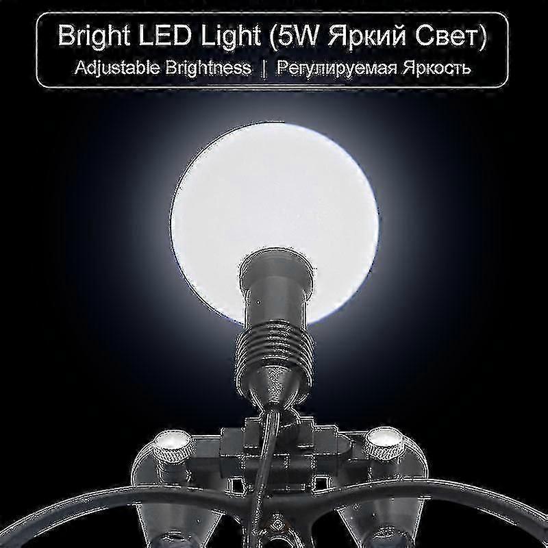 Lupa dentystyczna 2,5x/3,5x 420 mm z reflektorem do chirurgii i prac dentystycznych