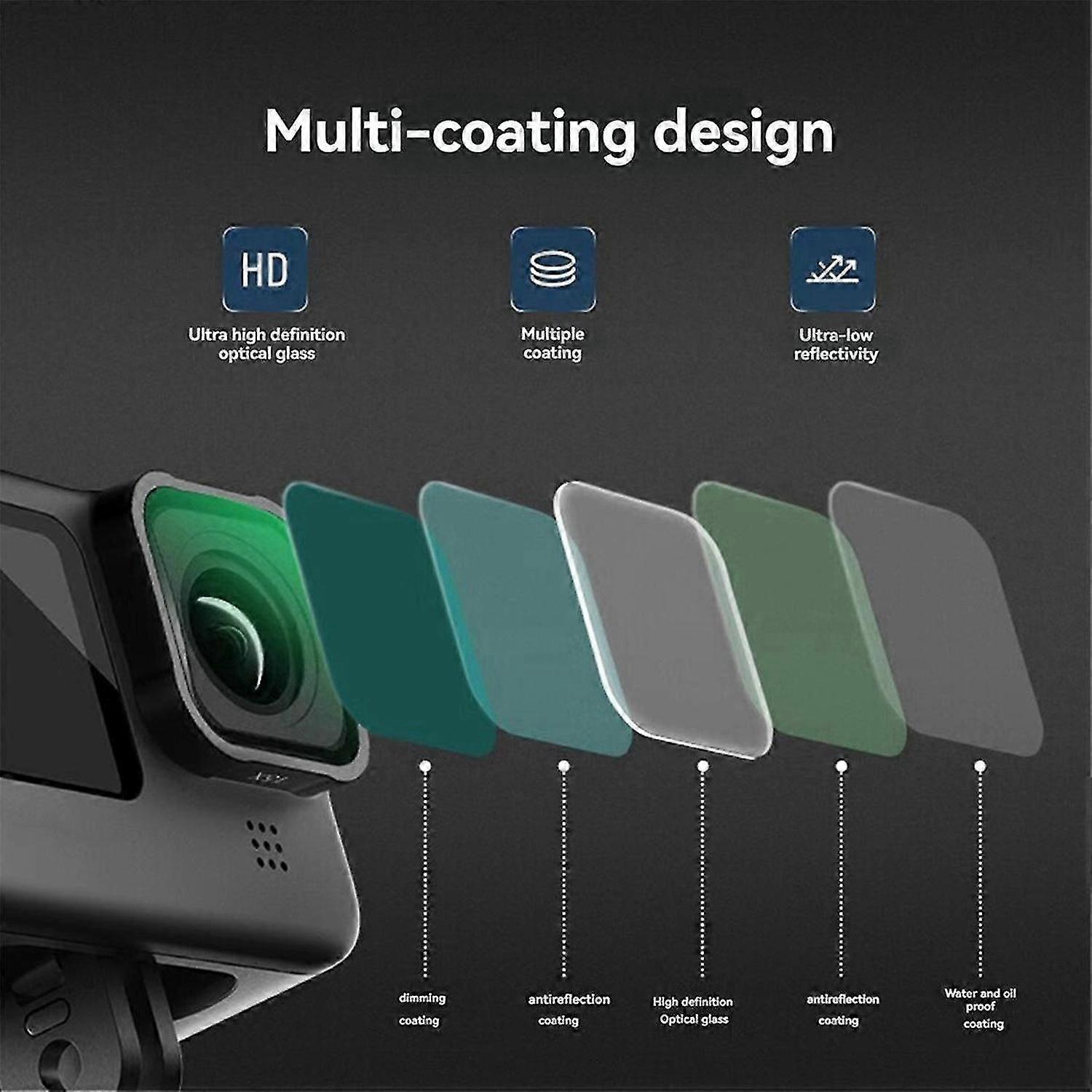 15X Macro Lens for Hero Sports Camera Close-Up Filter Anti-Reflective Multi-Layer Coating HD Optical Glass