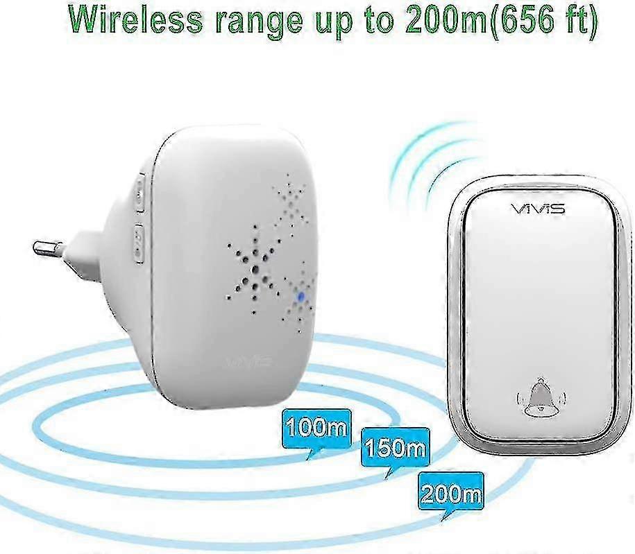 e Wireless Self-powered Doorbell No Battery Required, Range Up To 200m, 38 Ringtones, 3 Volume Levels, Easy To Install (white)