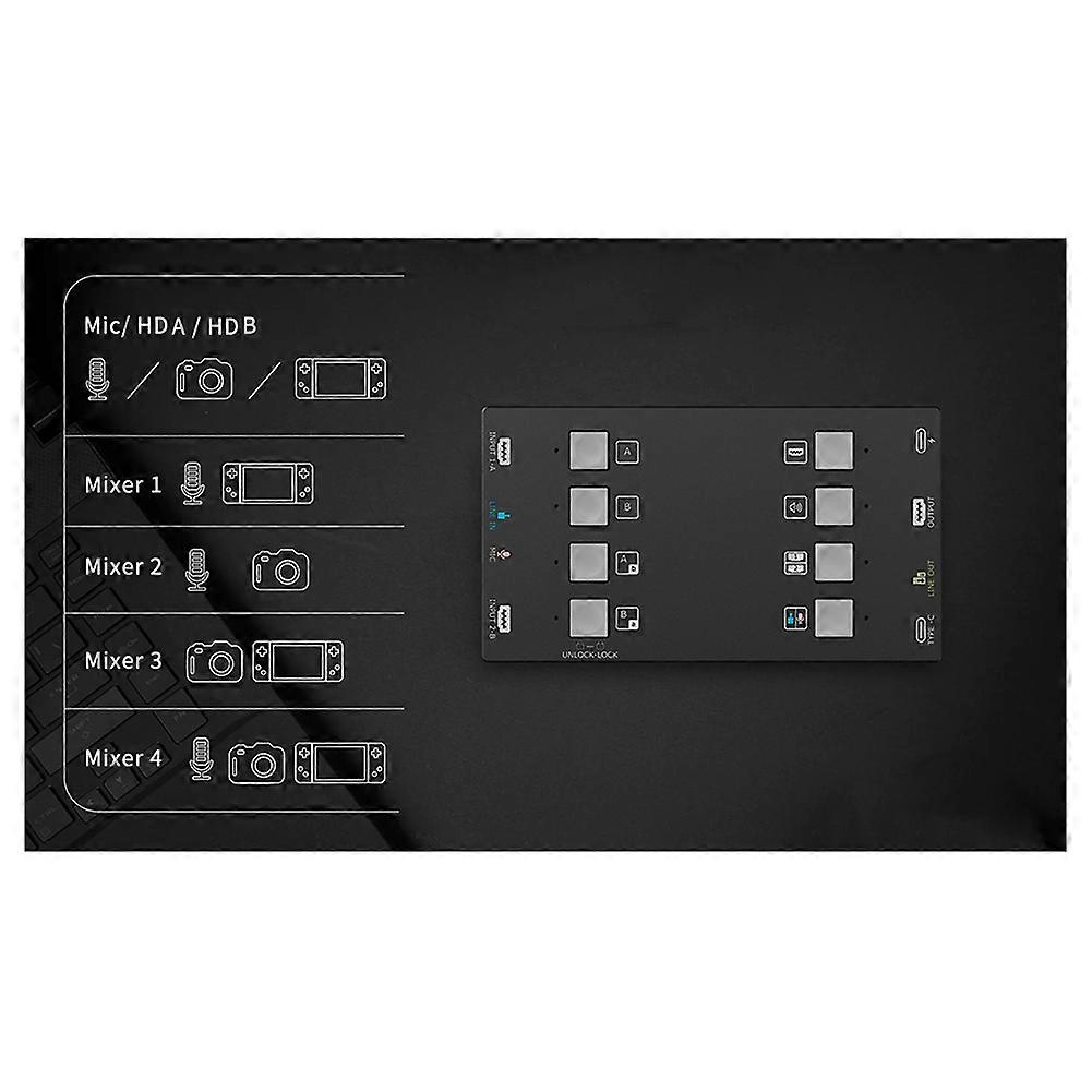 Audio Video Mixing Capture H2U Compatible with Dual 4K HDMI-Compatible Suitable for Live Streaming Video Game Consoles