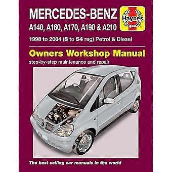 Mercedes-Benz A-Class (Haynes servizio e manuali di riparazione)