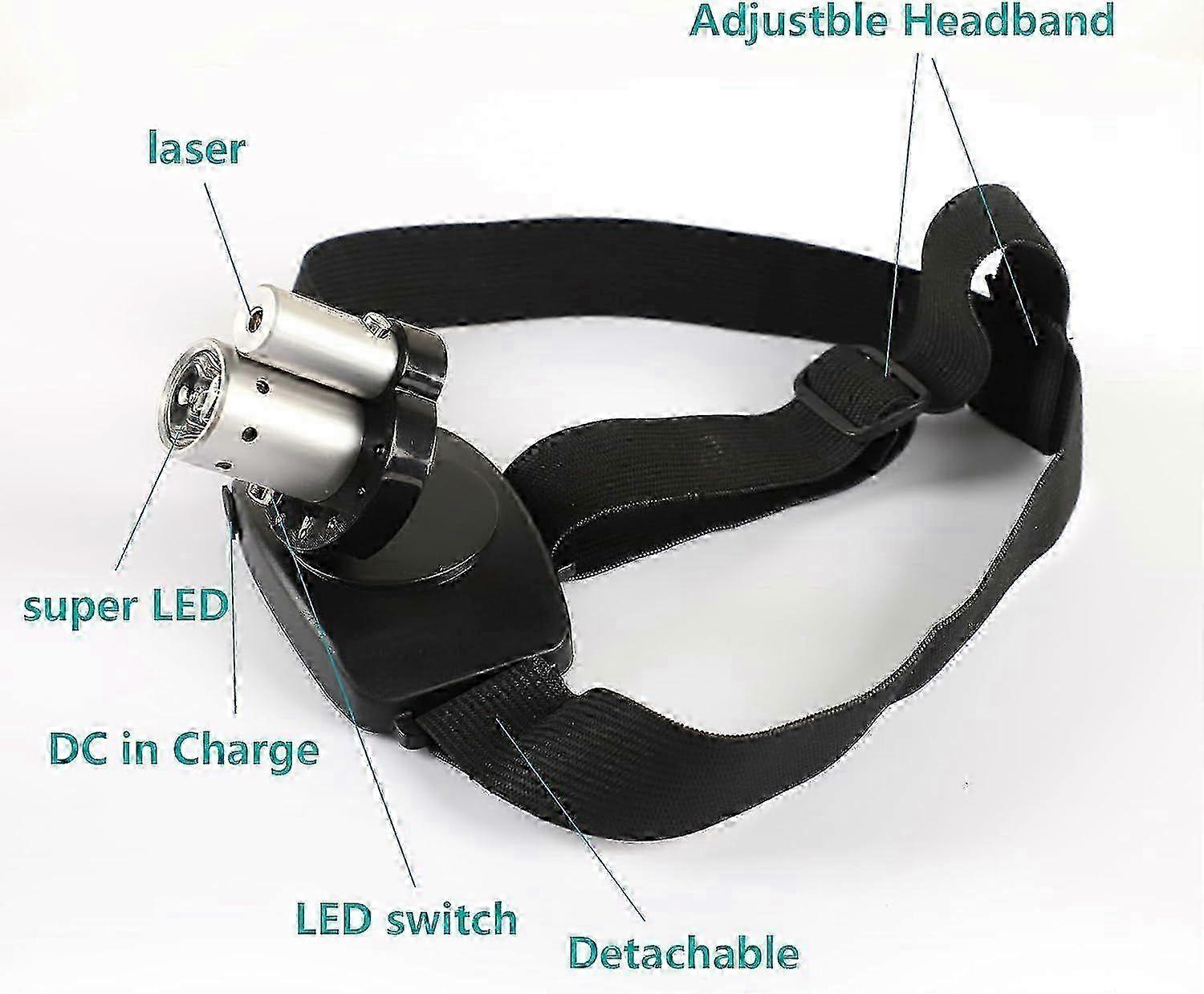 2025 High-Strength Rechargeable LED Laser Headlight with Laser Pointer