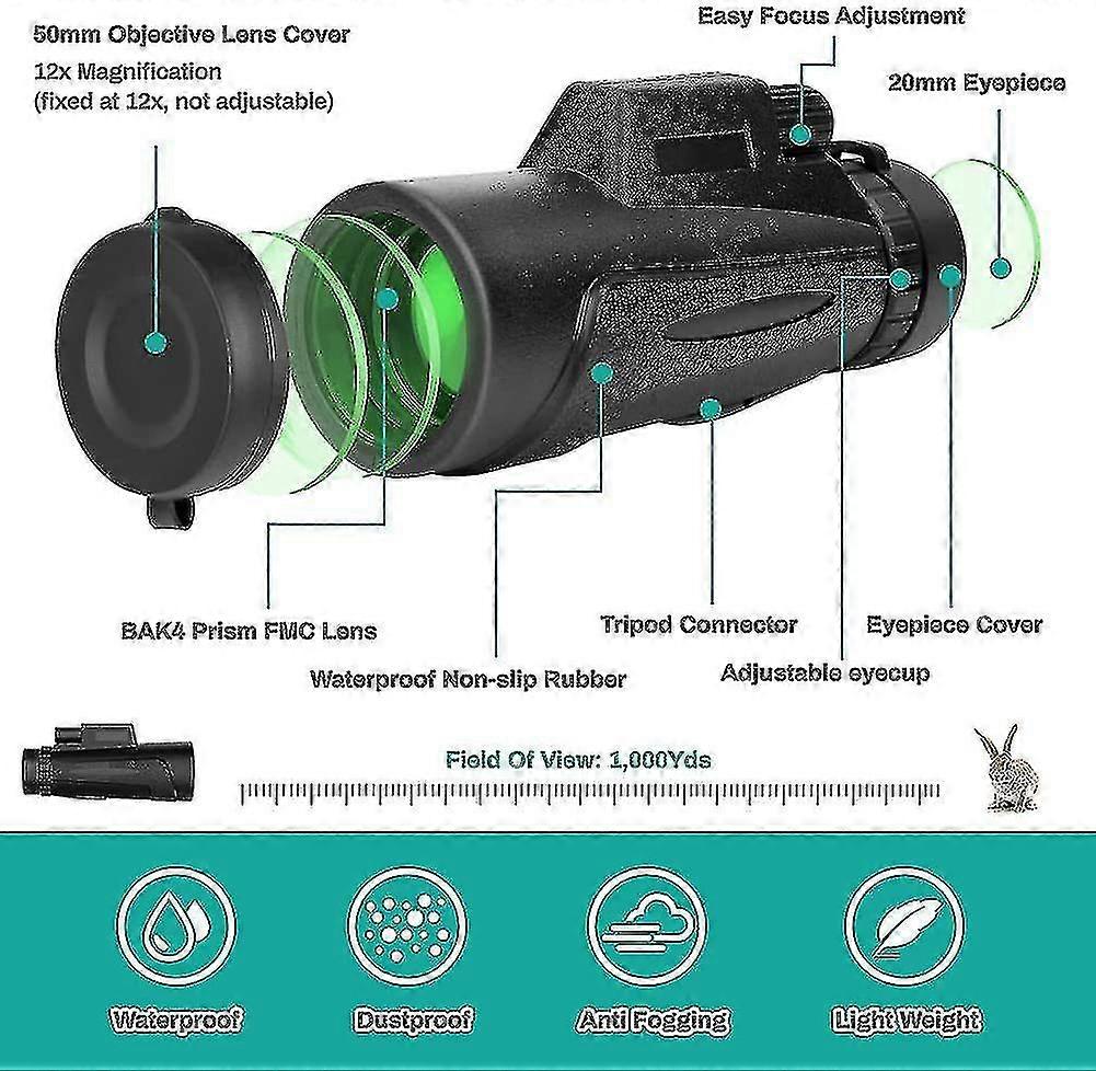 Telescop monocular 12x50 Hd, monocular cu P...