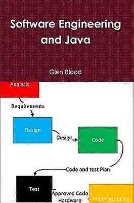 Software Engineering and Java