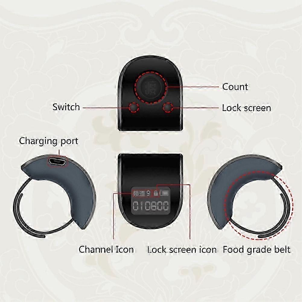 thumbnail image 2 of Electronic Finger Counter, Mini LCD Digital Display Hand Tally Counter 5- Digit Number Count Clicker, Resettable Counters Clickers For Knitting, Crochet, Coaching, Lap, Golf, Toddler & Fidget (Color 5 2 of 10