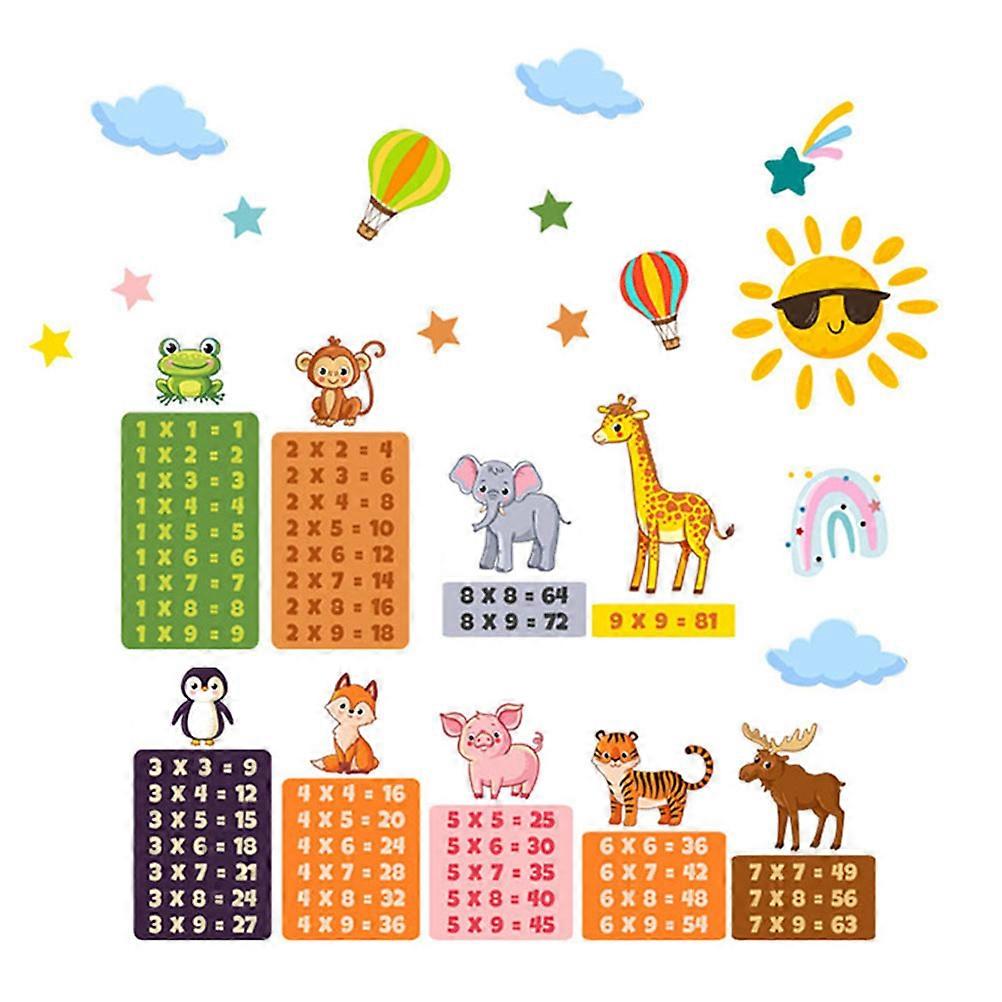 Multiplication Table Wall Stickers For Home Decoration And Children's Learning Multi Color Cartoon Animal Theme Self-Adhesive 1 Set