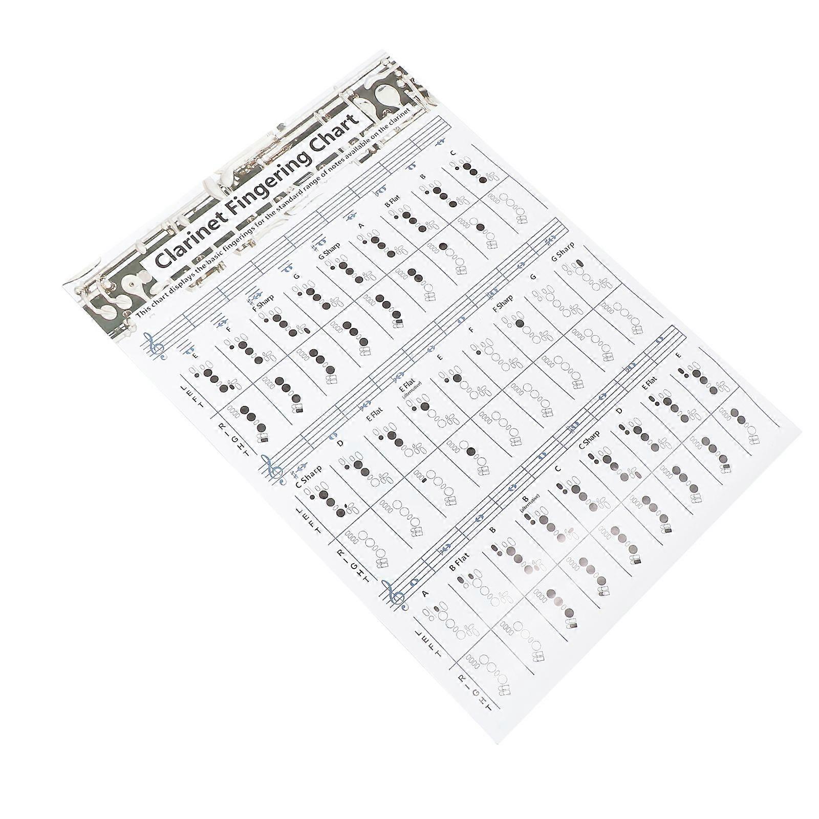 1Pcs Clarinet Finger Guide Chart for Clarinet Chord Practice with Durable Material