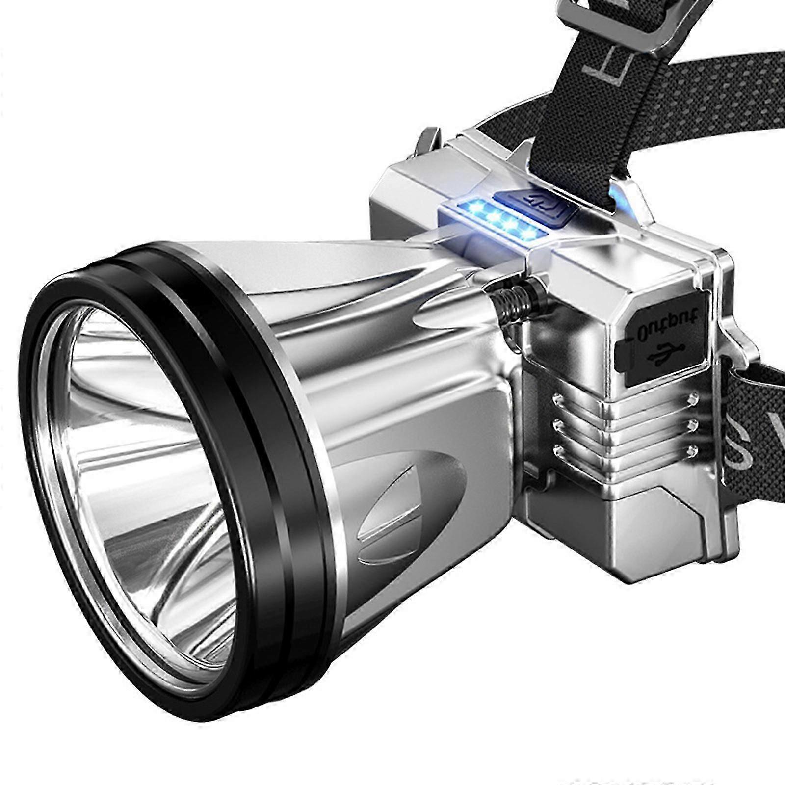 Waterproof Super Bright Rechargeable High-Power Headlamp