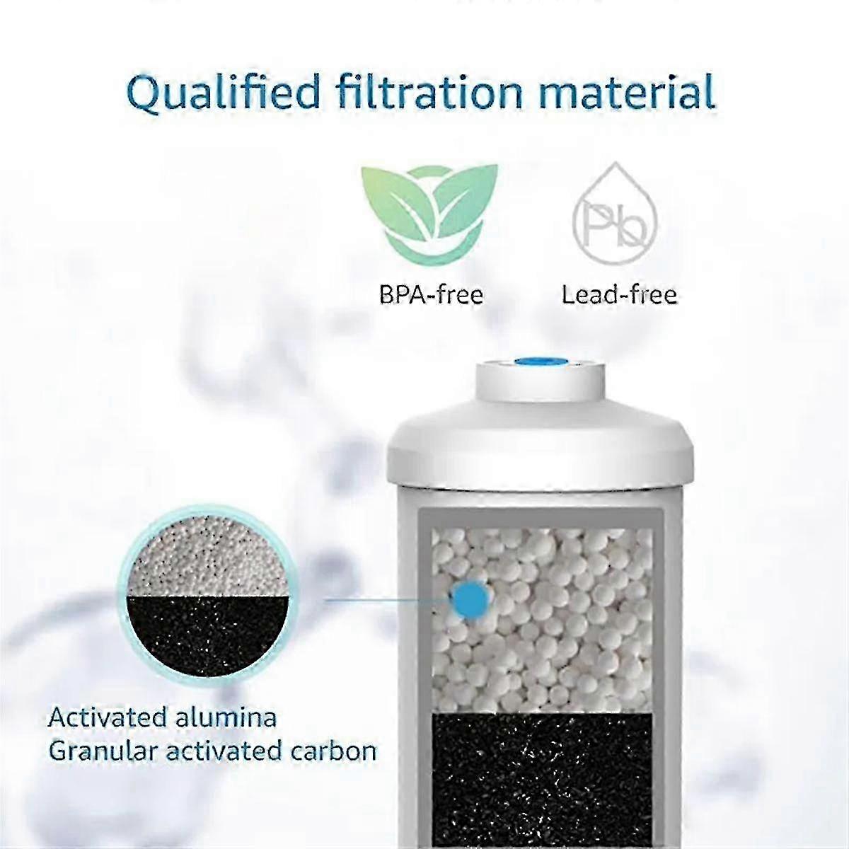 Replacement Water Filter 2pcs Compatible with Black Gravity Water Filter System