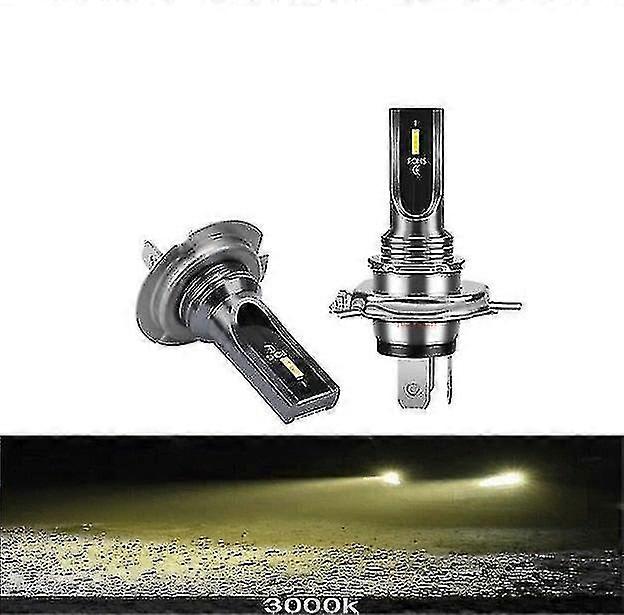 Led Headlight