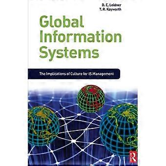 Globale Informationssysteme: Die Implikationen der Kultur für das IS-Management