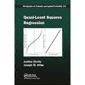 Regression quasi der kleinsten Quadrate