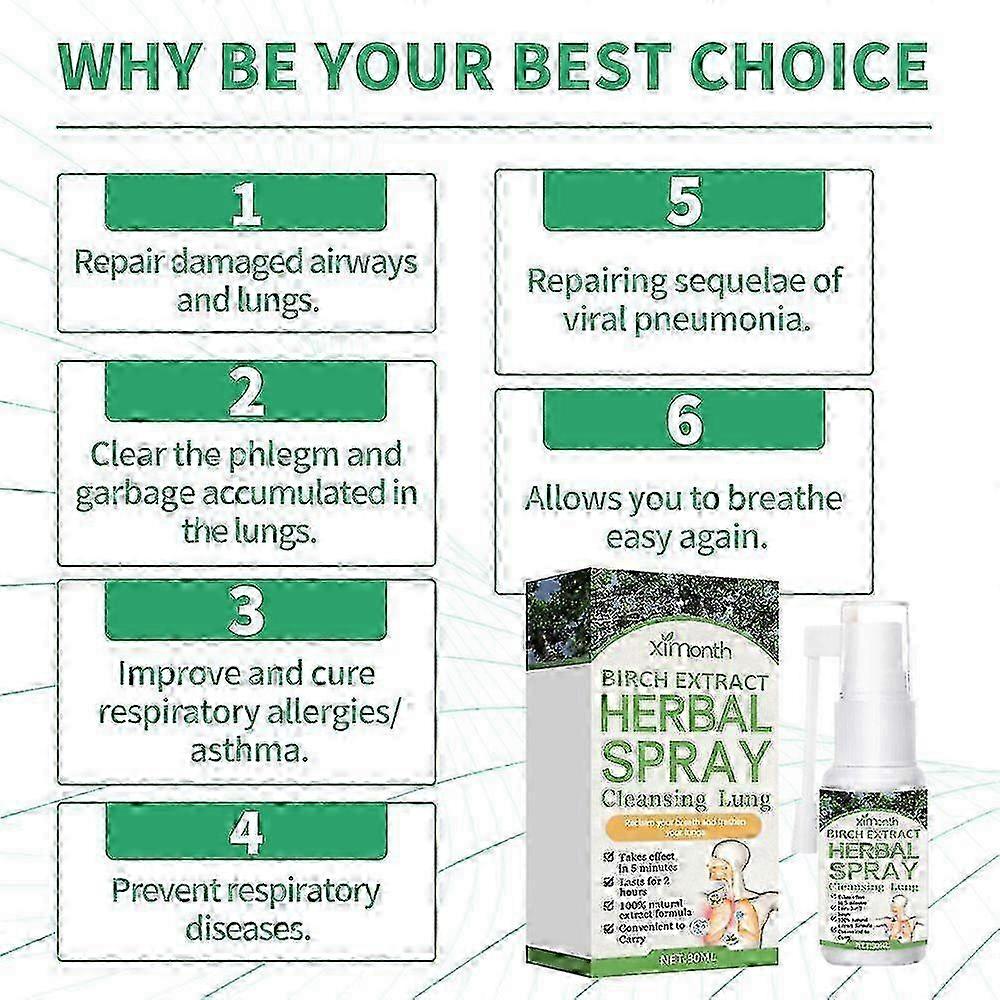 Dual-Action Herbal Nasal Refresh Spray