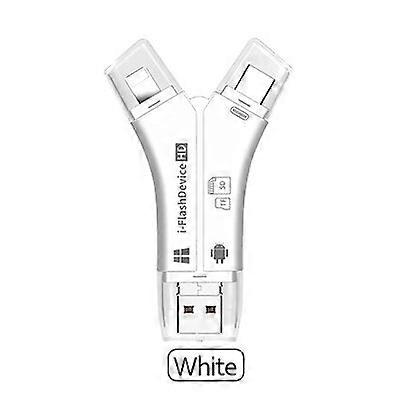 4-in-1 Media Transfer with Memory Card