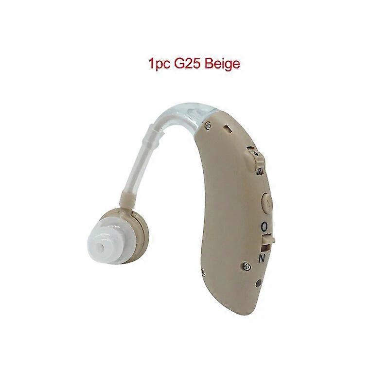 Rechargeable BTE Hearing Aid Intuis Sound Amplifier for Mild to Severe Hearing Loss Drop Shipping USB Mini Digital