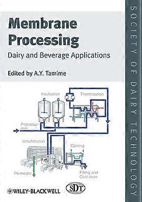 Membrane Processing