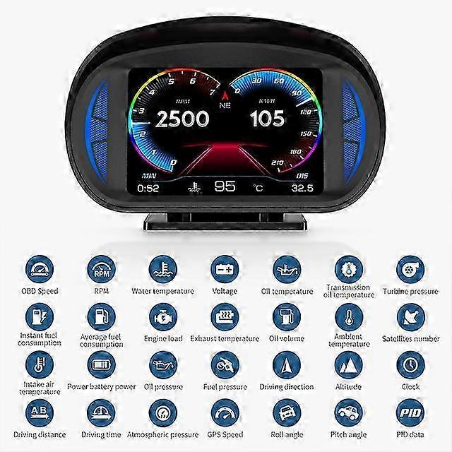 Dual System OBD2 GPS Head Up Display Snelheidsmeter Digitale Diagnostische Tool met Voltage Alarm en Driver Fatigue Alert, Compatibel met Certai