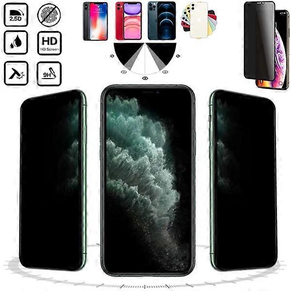 Compatible with Iphone 13/12/11/xr/x/xs/8/7/6 pro/max/case screen protector privacy - Transparent compatible with Iphone 11