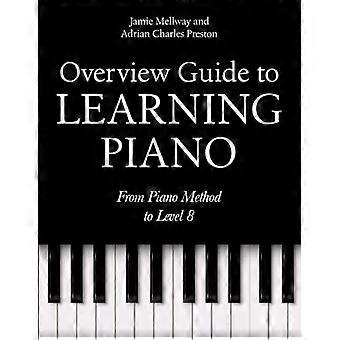 Overzichtsgids voor het leren pianospelen: van pianomethode tot niveau 8
