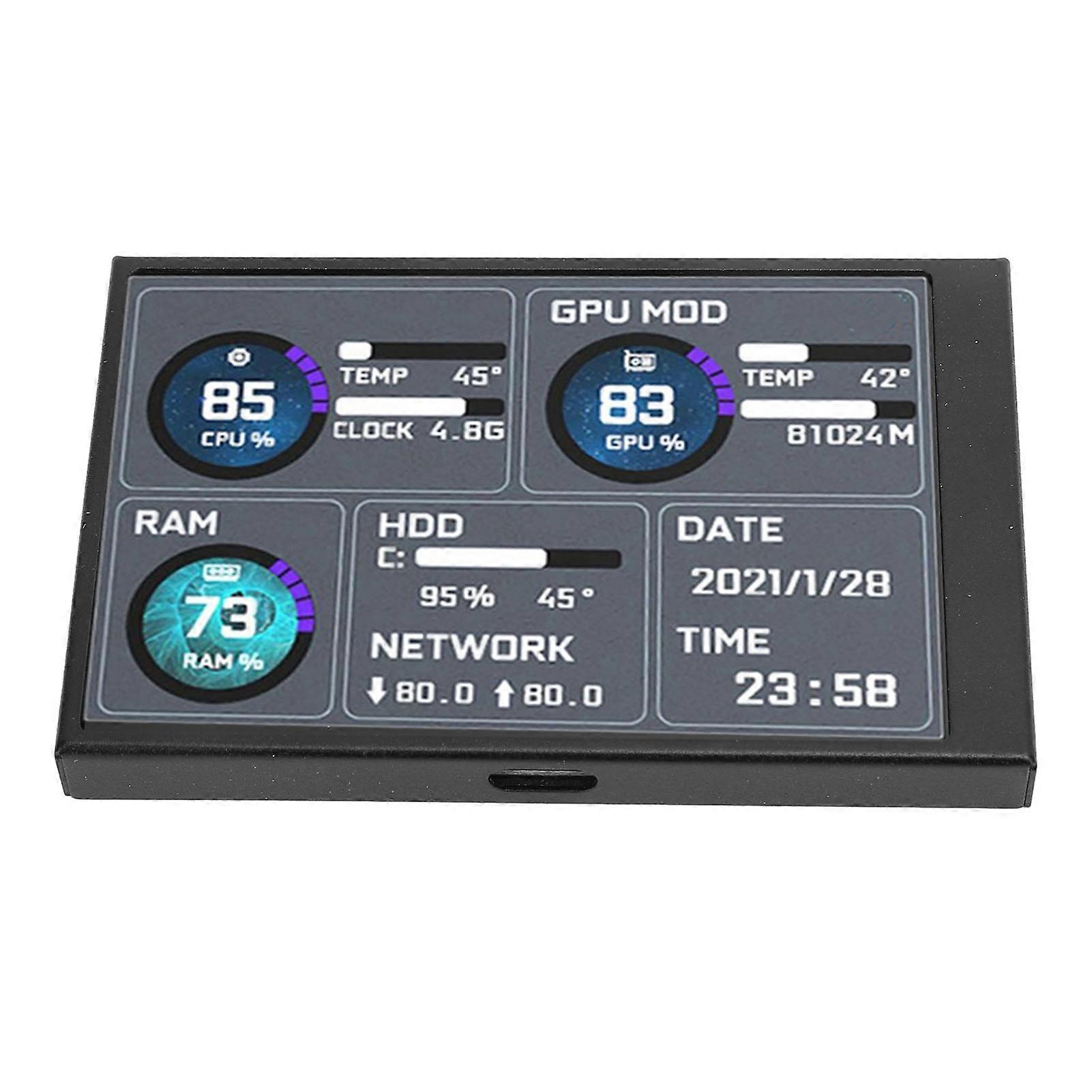 3.5 Inch IPS USB-C Status Display