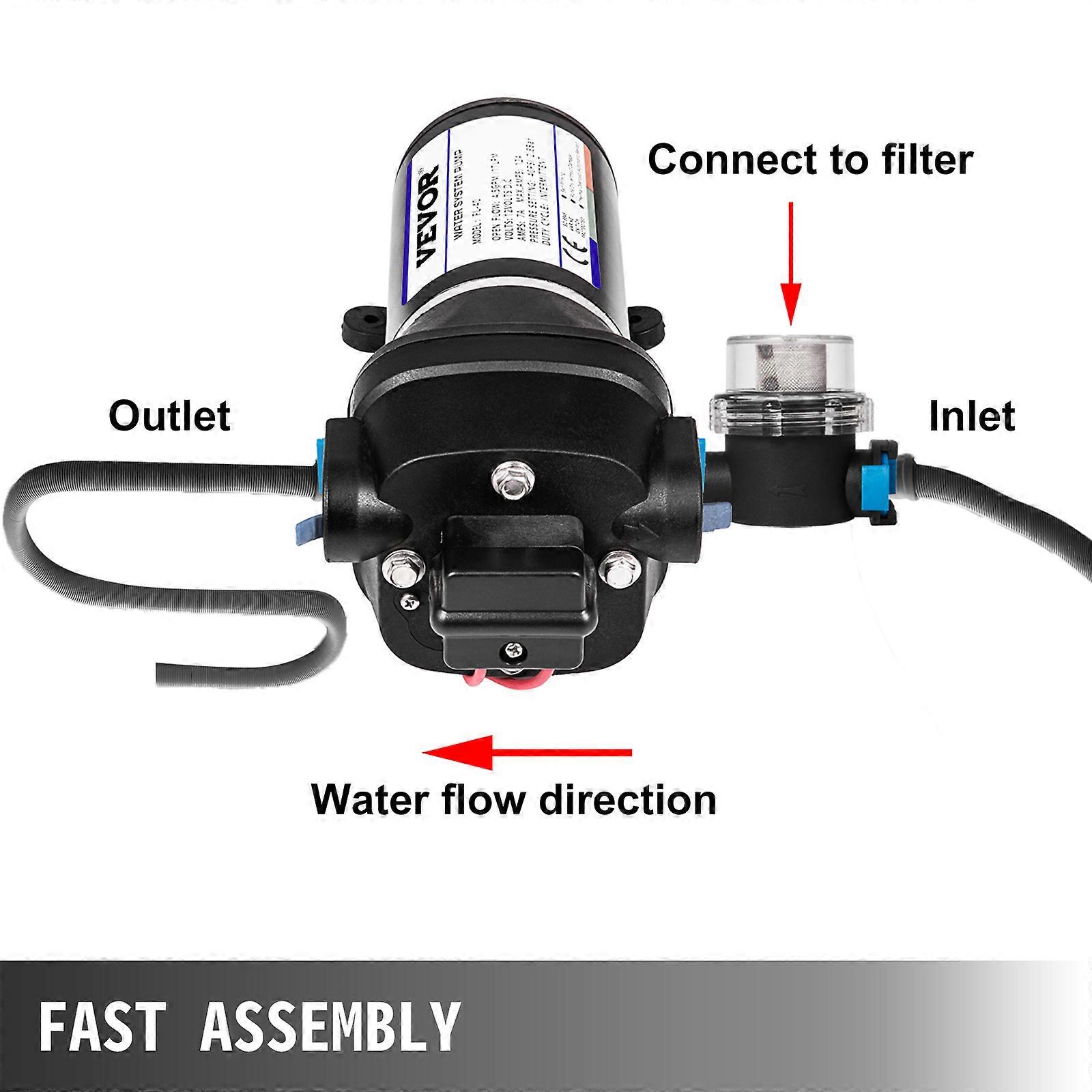 Pompa A Membrana BACOENG 220V - Autoadescante, 17L/min, 40PSI, Per Camper, Barca, Giardino