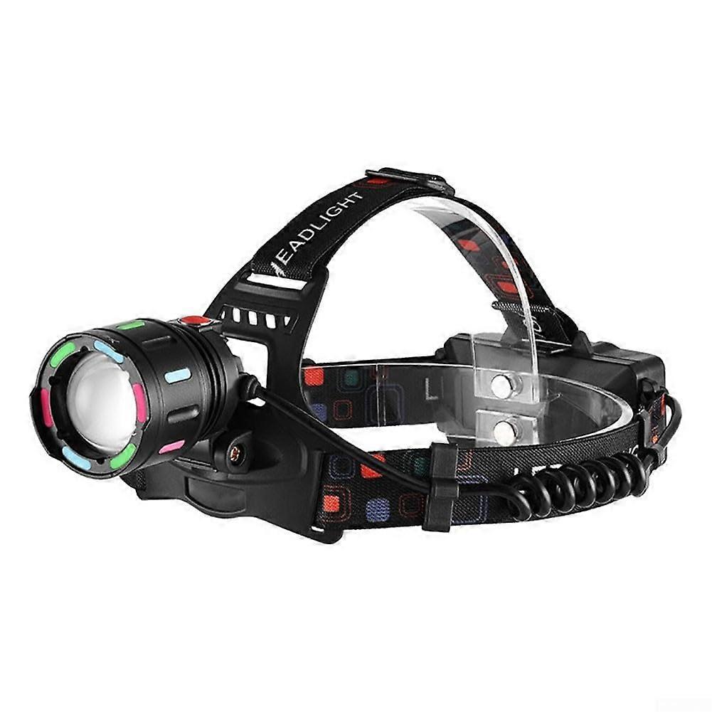 30W Rechargeable LED Headlamp with 1200 Lumens, 4 Modes, Waterproof Design, Adjustable Beam Focus for Camping and Outdoor Activities