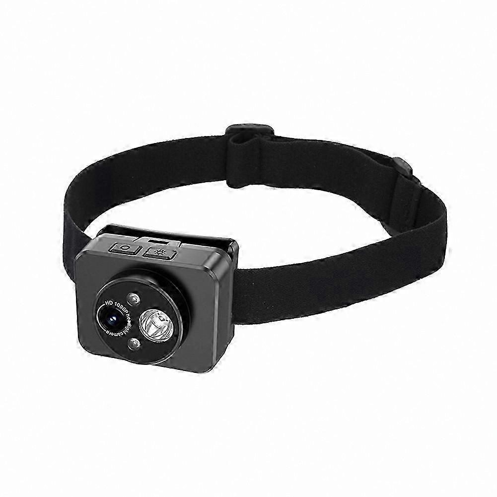 Stabilized PTZ Action Camera for Cycling and Outdoor Vlogging with Head-Mounted Design and Video Recording Functionality