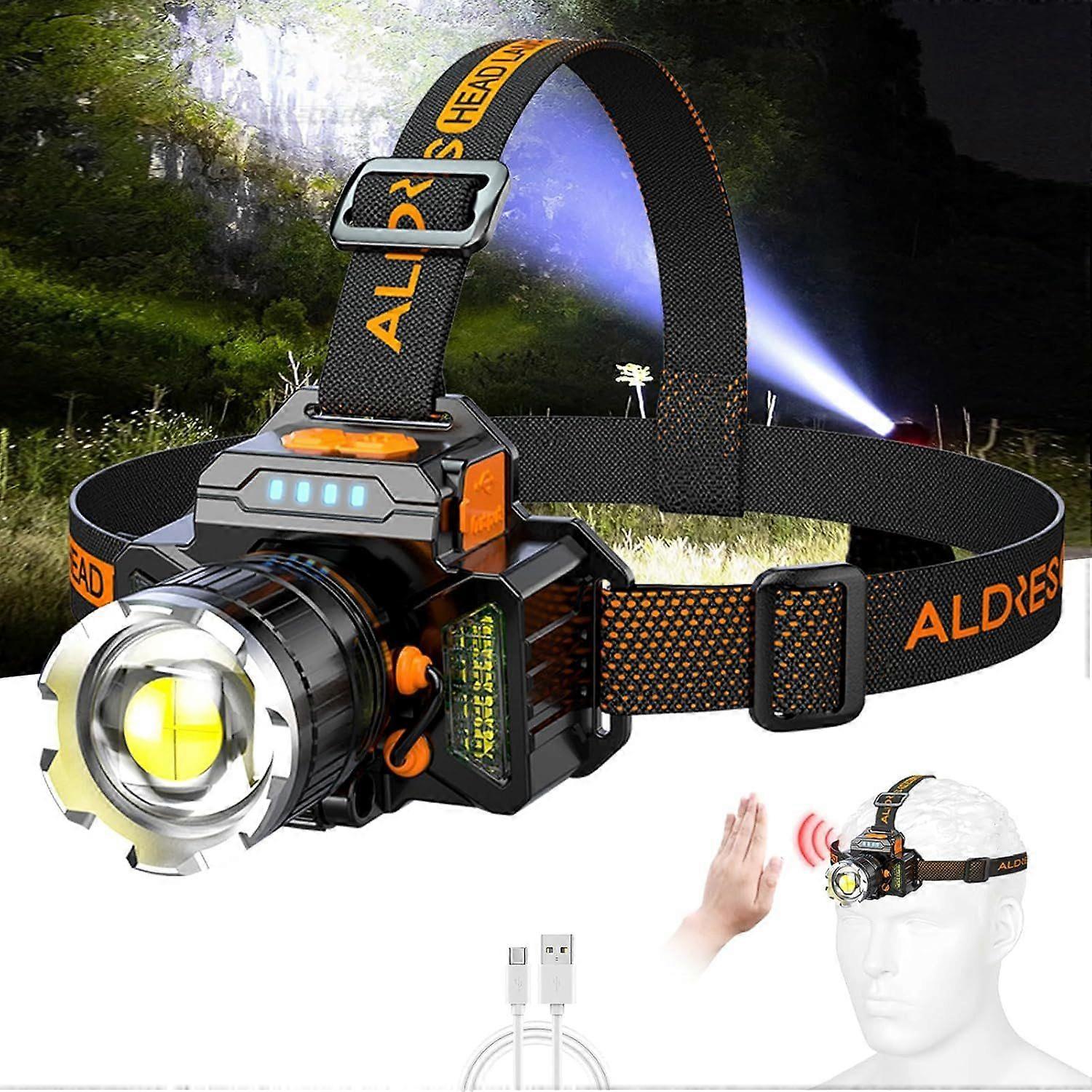 High Power Lumen Headlight, Zoom Lens Motion Sensor Spotlight,5 Modes USB Rechargeable Ligh(Black)