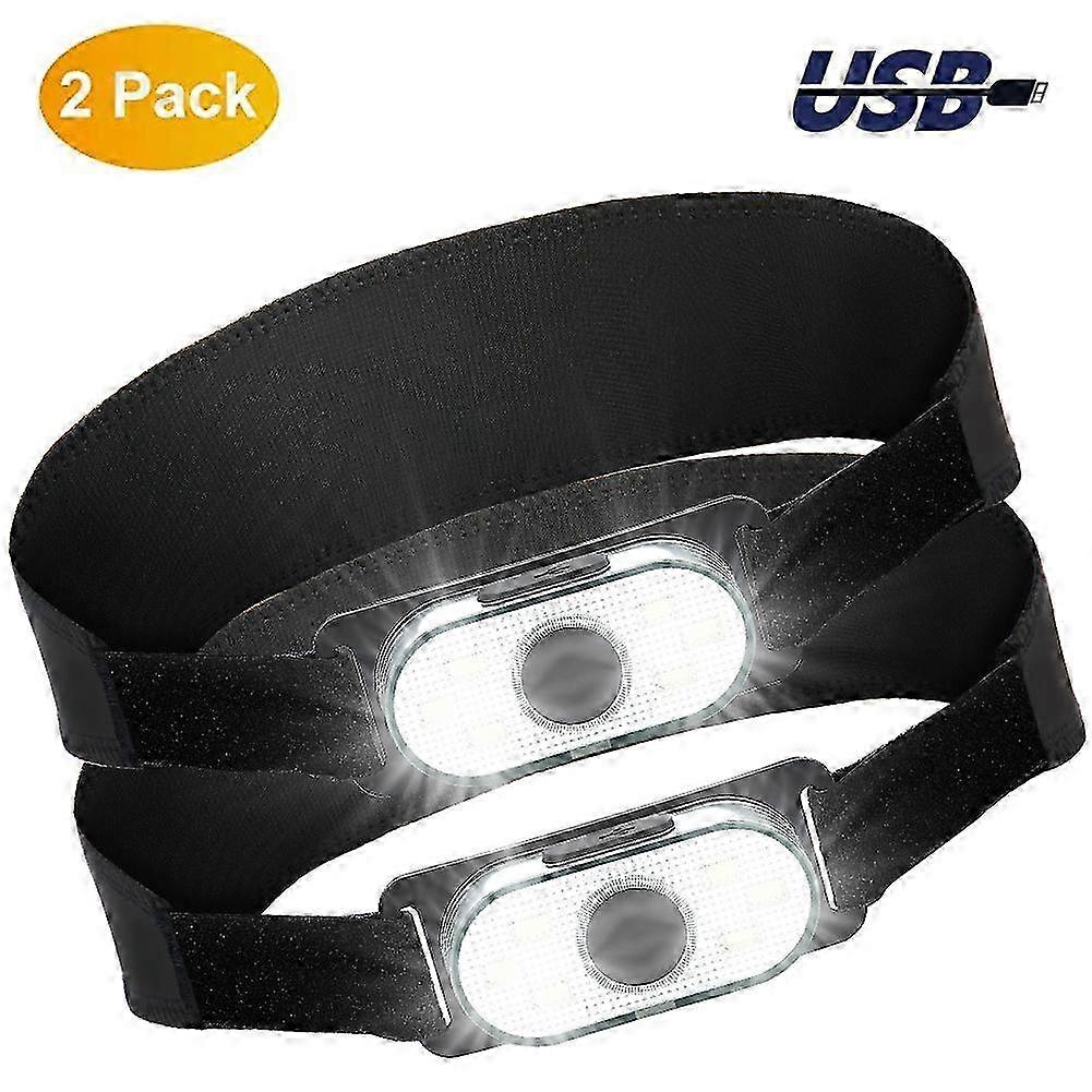 LED Rechargeable Headlight 2025