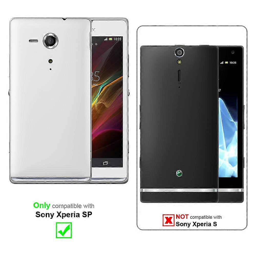 Sony Xperia SP προστατευτικό οθόνης φιλμ