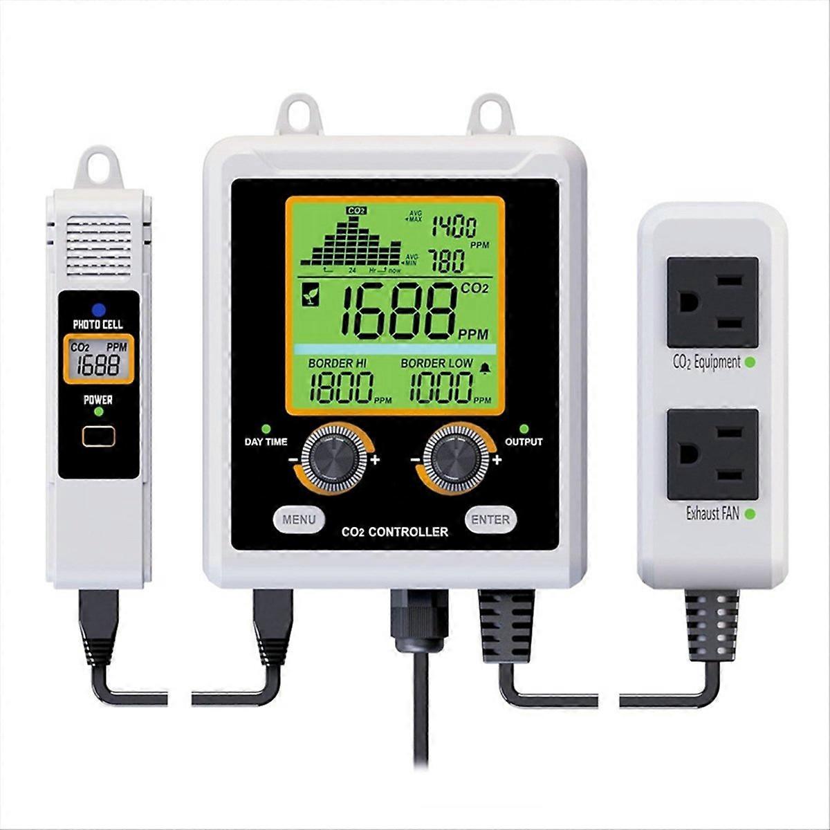 US Plug,CO2 Meter Controller Detector