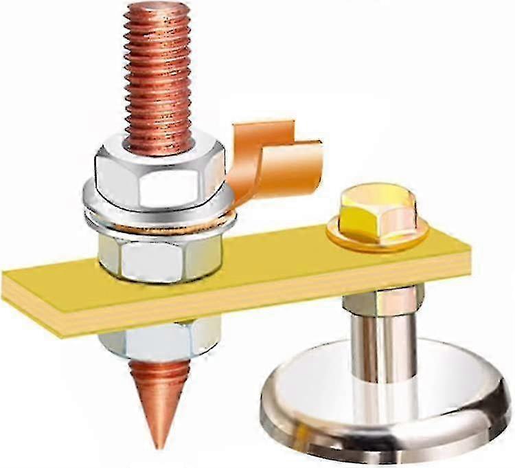 Insulated Copper-Tail Magnetic Clamp