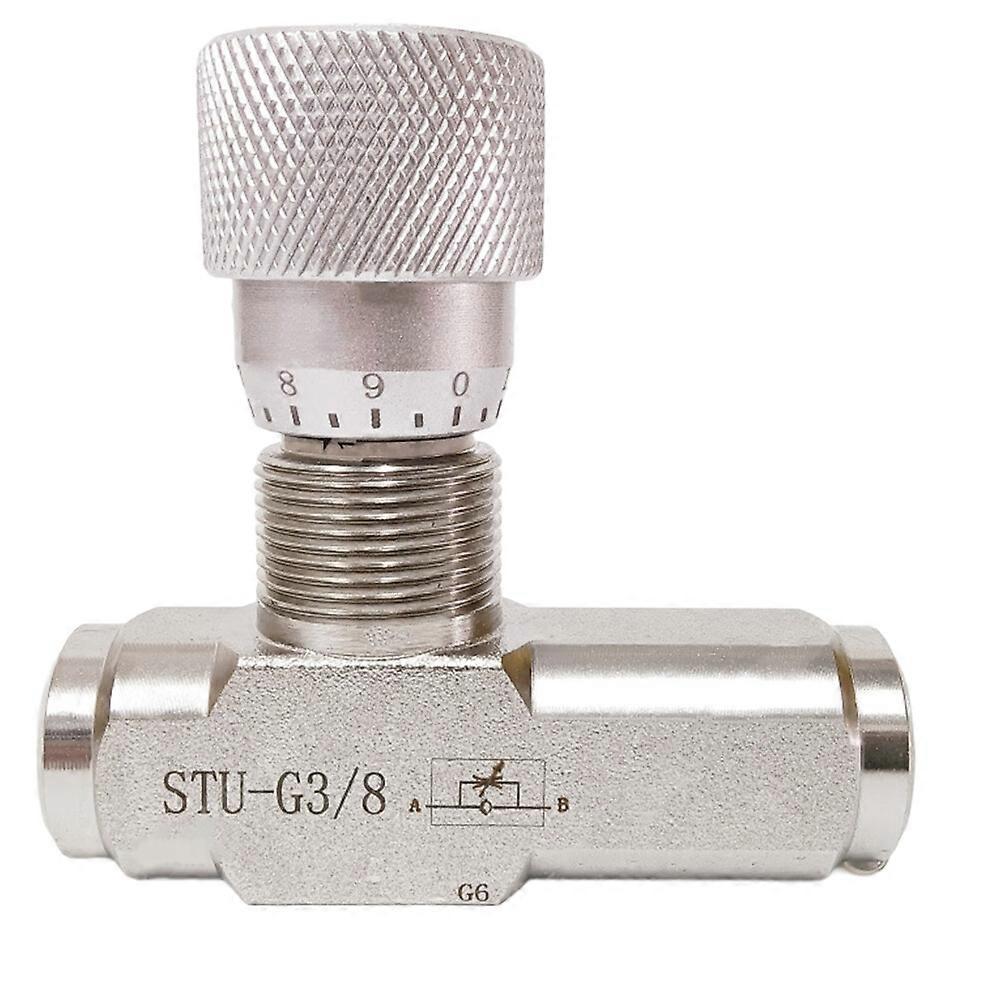 STU-G3/8 High-Temp Hydraulic Throttle