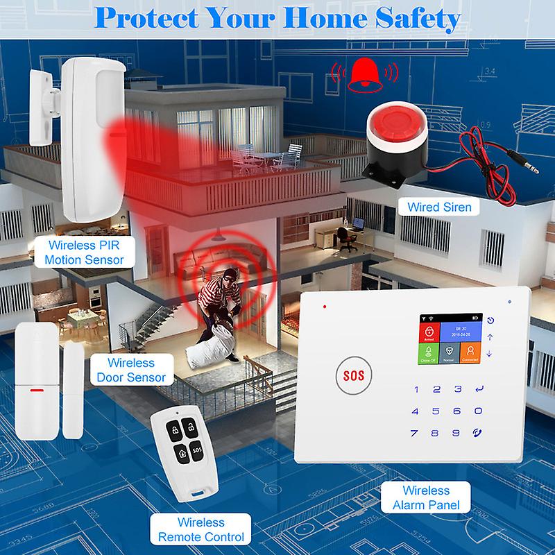 Kit de système d’alarme de sécurité Système d’alarme sans fil de sécurité domestique Gsm Auto Dial