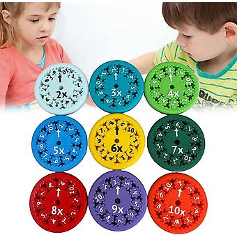 2024Math Fidget SpinnersFatti matematici Fidget Spinners,,Divisione e moltiplicazione su un Fidget (moltiplicazione 9PC)