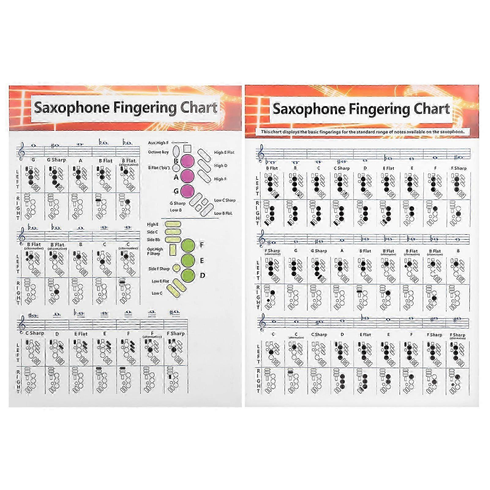 Saxophone Fingering Chart Basics Guide Exercise Comparison Table Portable Coated Paper