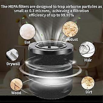 Replacement HEPA Filter For Dewalt DCV580 & DCV5801H Vacuum Cleaners - Unbranded, Non-Woven Material