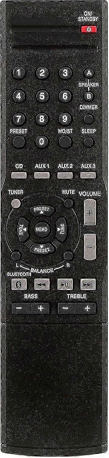 2026 Latest Model  514 Replacement Remote Control fit for Insignia Stereo