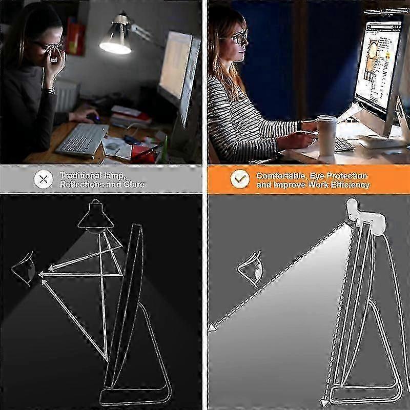 Computer Monitor Light Bar Touch Screen Computer Lamp Eyes Protection PC Computer Monitor Light Bar JN
