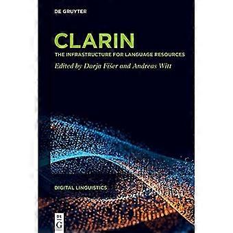 CLARIN: Die Infrastruktur für Sprachressourcen (Digitale Linguistik)