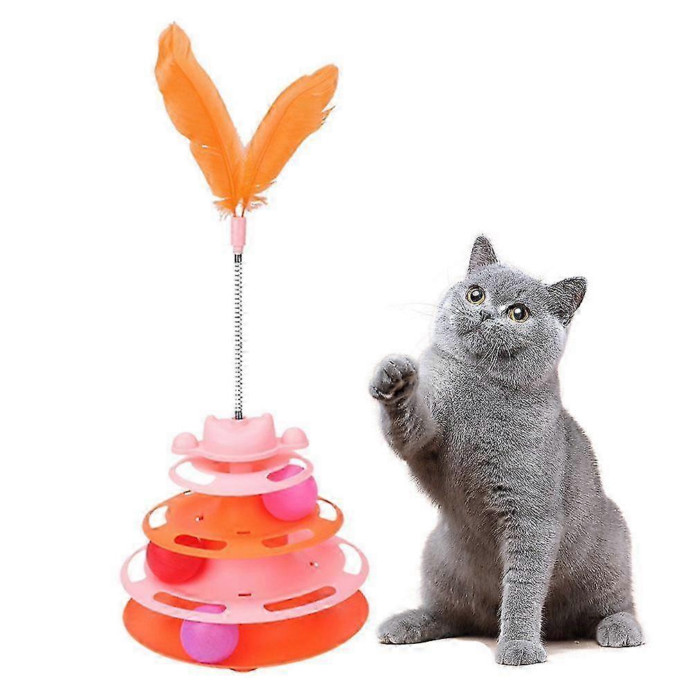Cognitive Rotating Cat Disc