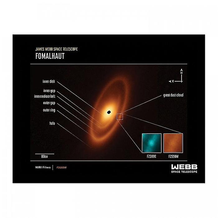 Webb Space Telescope Fomalhaut Framed Poster