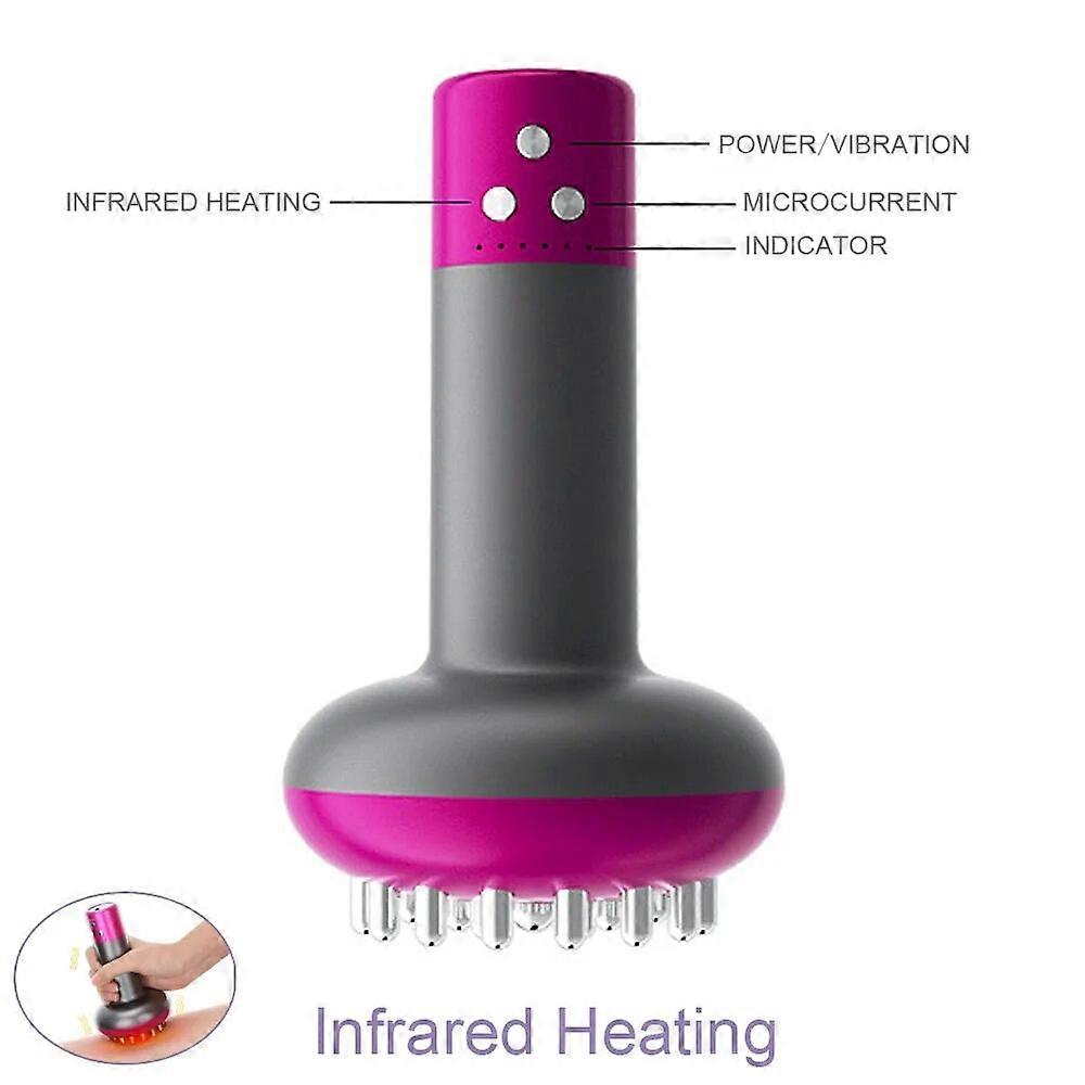 Electric Gua Sha Massager Meridian Brush Ems Guasha Massage Anti-Cellulite Heating Microcurrent Body Slimming Lymphatic Drainag