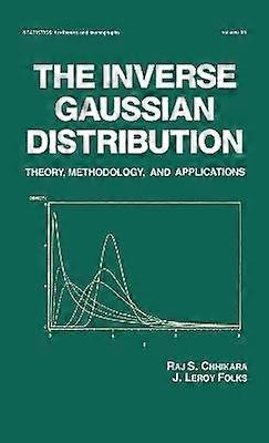 The Inverse Gaussian Distribution