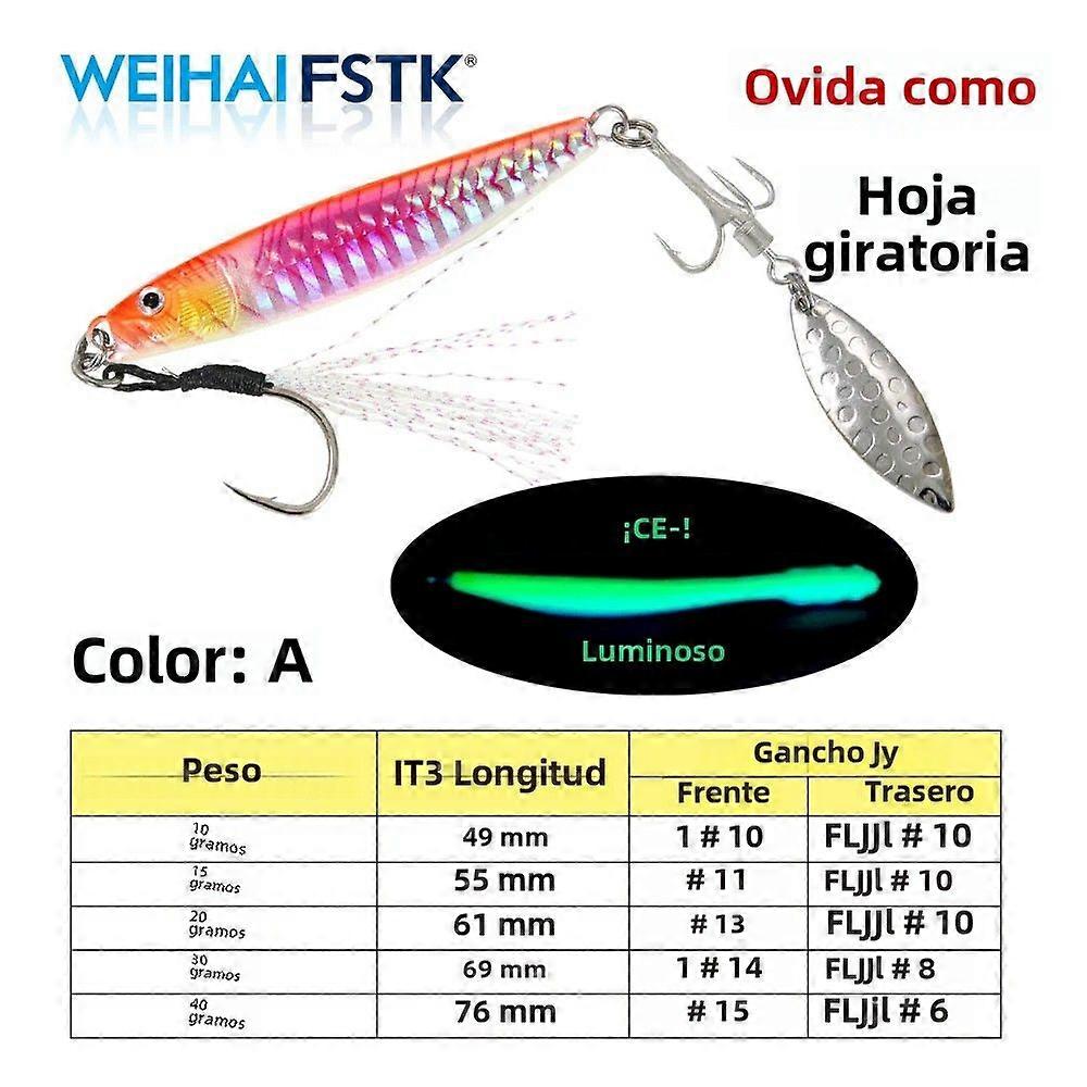 2022 New Fishing Lure With Metal Spinner Blade For Saltwater 10g 15g 20g 30g 40g Rainbow Tip Jig For Beach And Rocky Mountains
